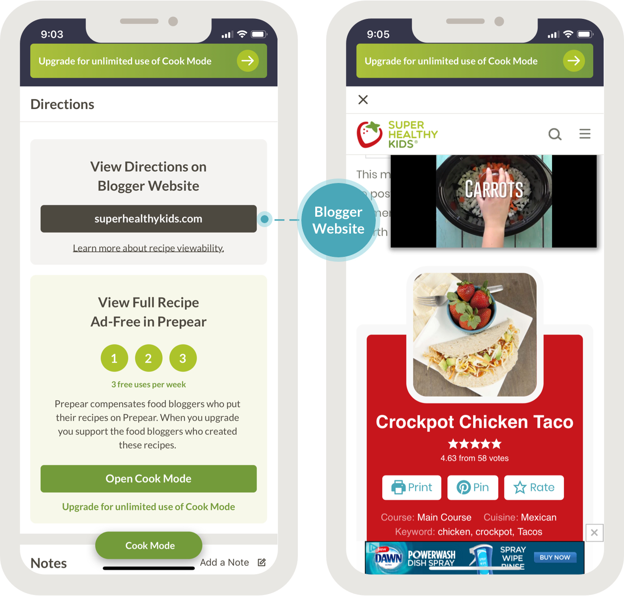 cook-mode-blogger-website.jpg